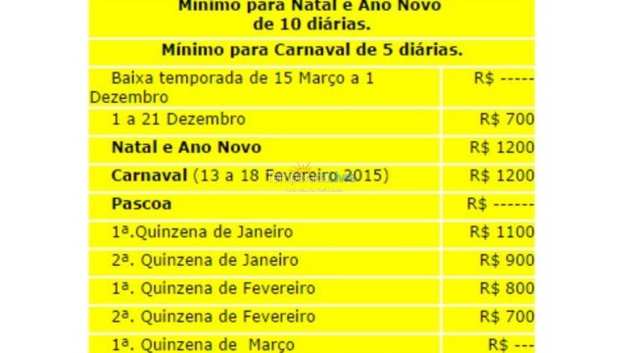 Apartamento para aluguel de temporada em Itapema (Meia Praia)