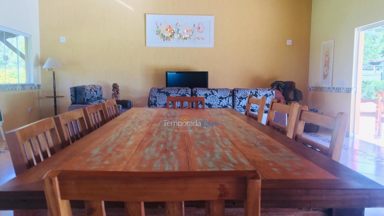 Ranch for vacation rental in Itu (Casa de Campo)