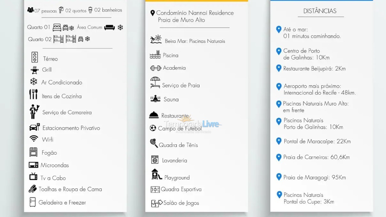 Casa para aluguel de temporada em Ipojuca (Praia de Muro Alto)