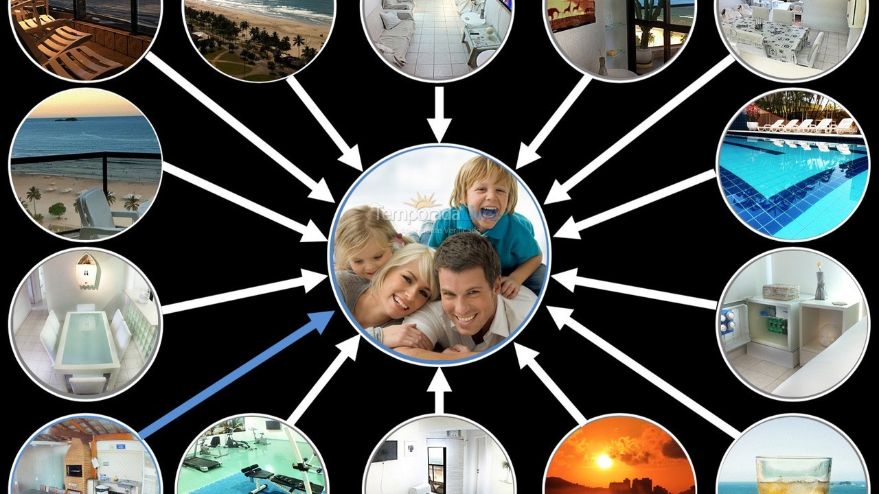 Apartment for vacation rental in Guarujá (Enseada)