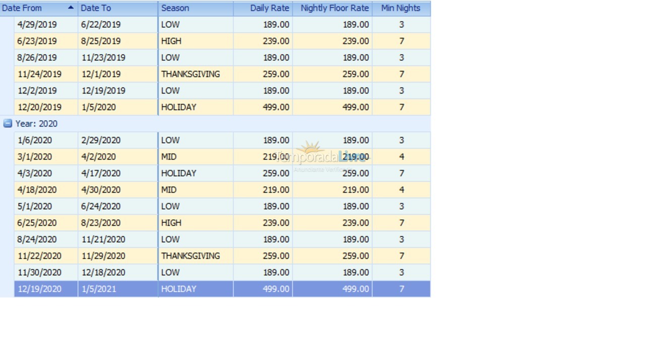 Casa para aluguel de temporada em Orlando (Kissimmee)
