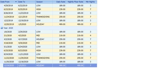 Viva o Sonho Americano em Orlando - Casa Completa Para Férias!