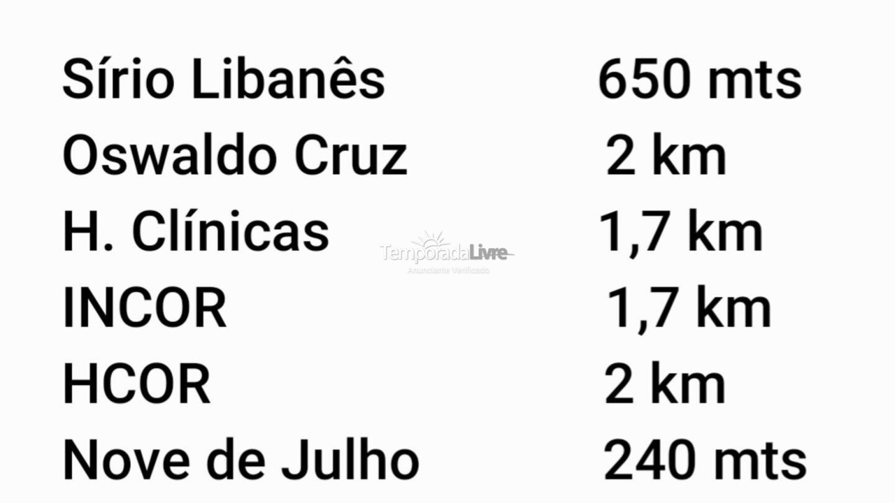 Apartamento para aluguel de temporada em São Paulo (Bela Vista)