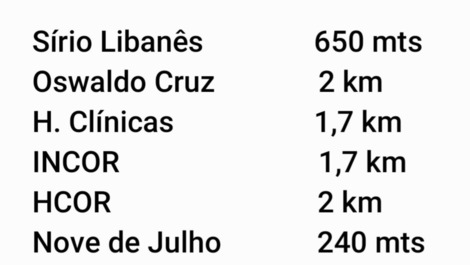 Distancia de importantes destinos no entorno