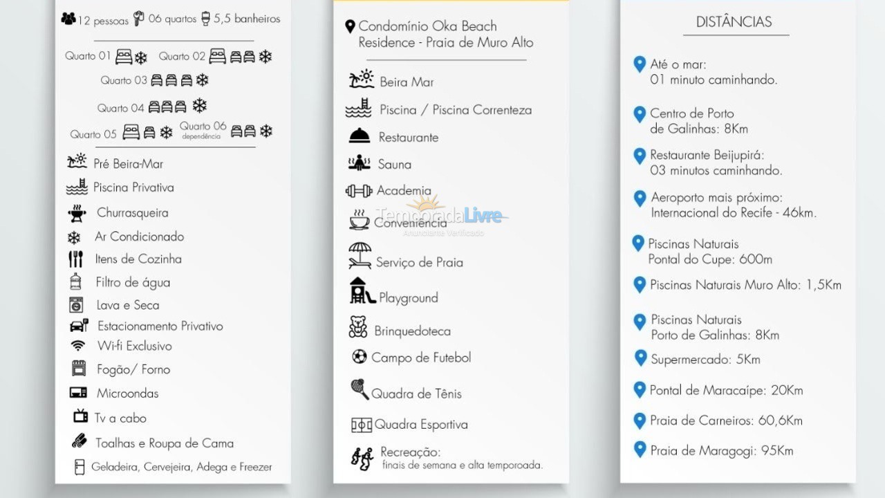 Casa para aluguel de temporada em Ipojuca (Praia de Muro Alto)