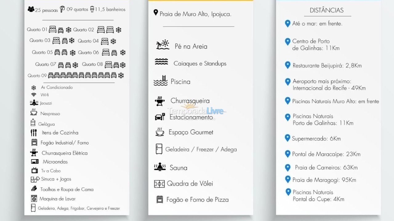 House for vacation rental in Ipojuca (Praia de Muro Alto)