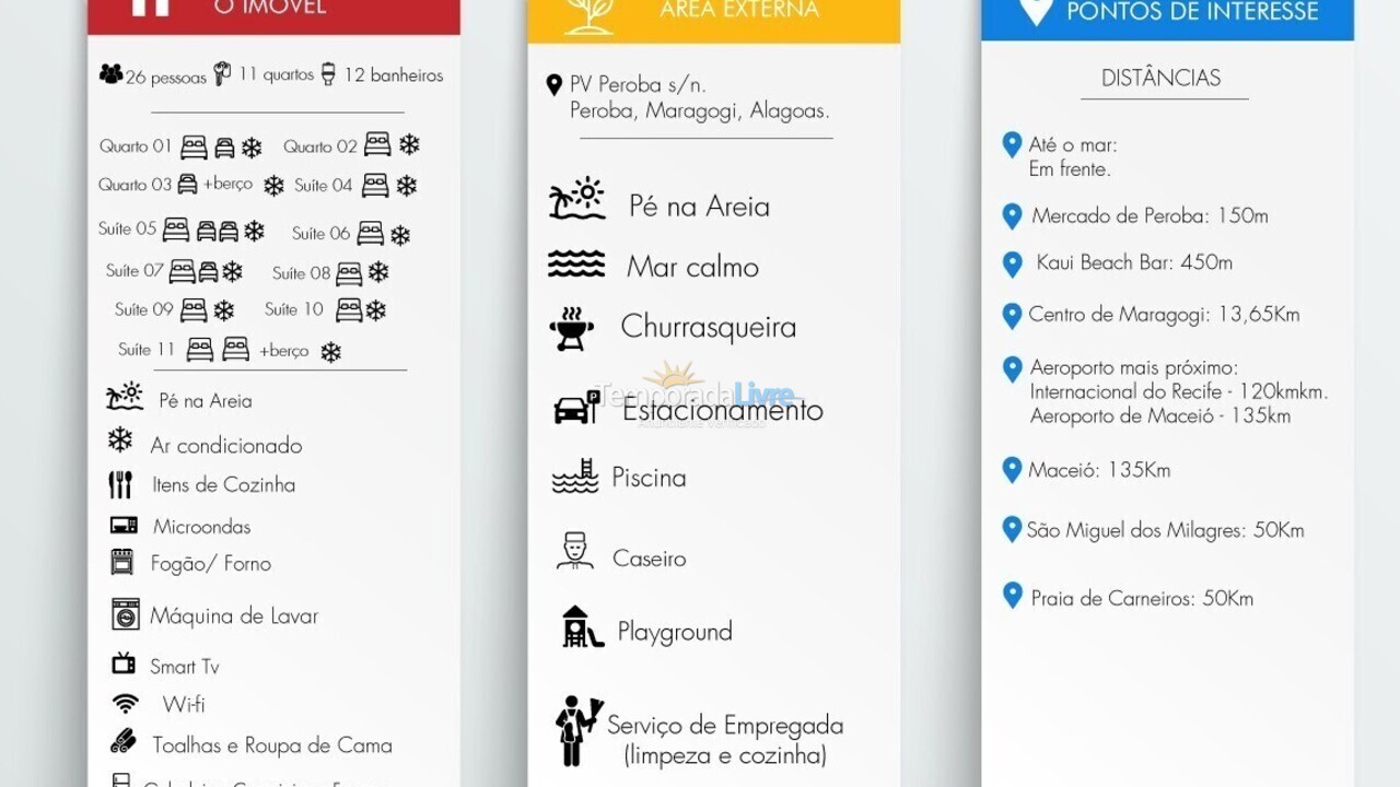 House for vacation rental in Maragogi (Praia de Peroba)