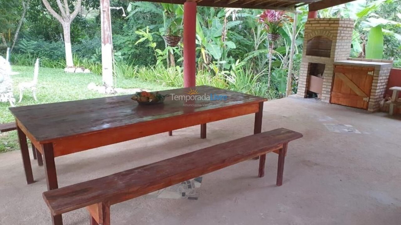 Casa para aluguel de temporada em Guaramiranga (Guaramiranga)