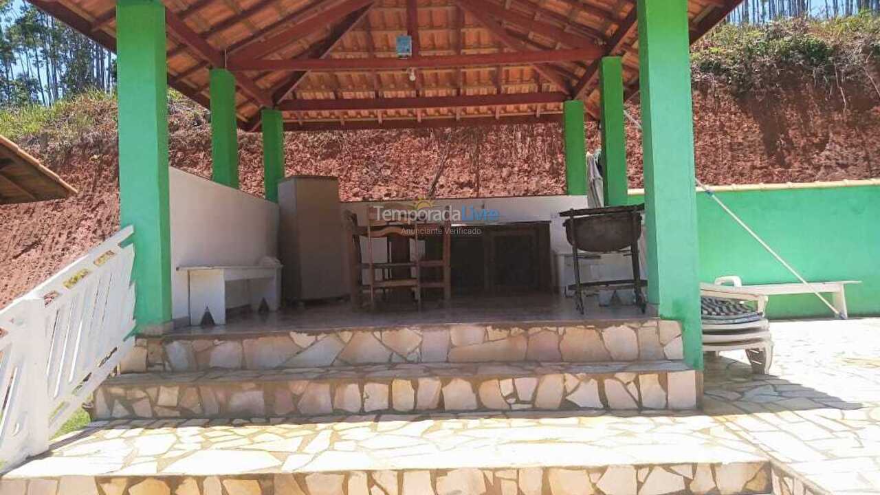 Casa para aluguel de temporada em Nazaré Paulista (Sertãozinho)