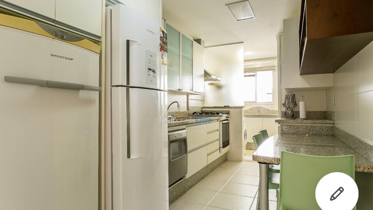 Apartamento para alquiler de vacaciones em Florianopolis (Jurerê Internacional)