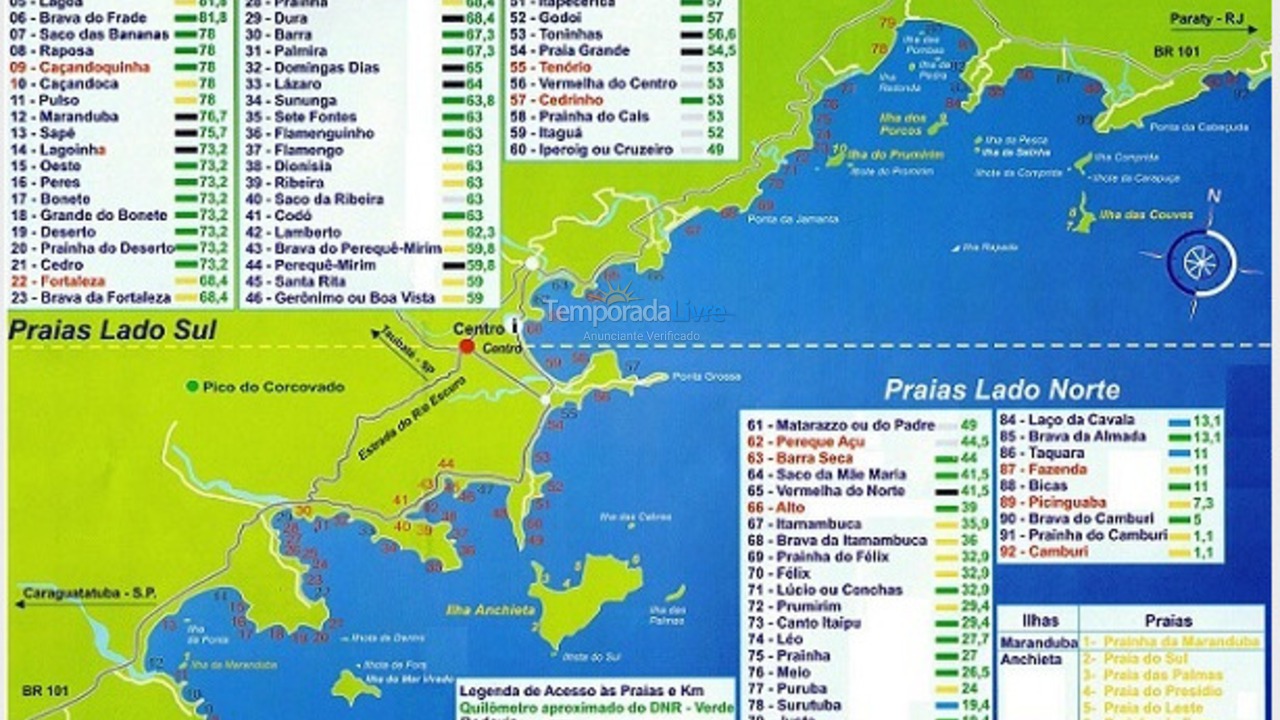 Apartment for vacation rental in Ubatuba (Praia Grande)