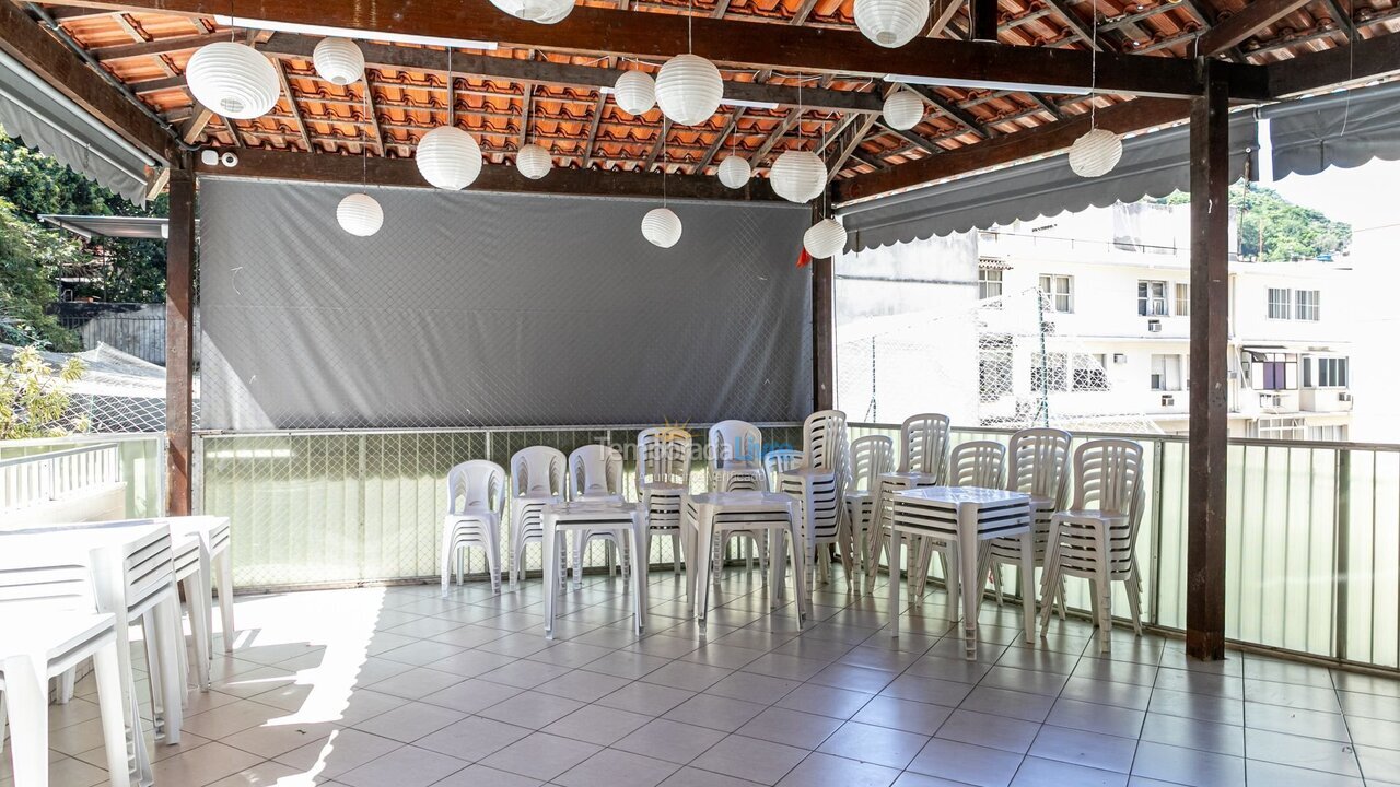 Apartment for vacation rental in Rio de Janeiro (Copacabana)