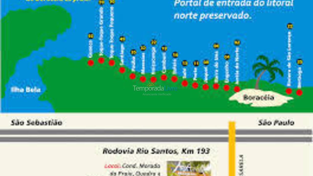 Casa para aluguel de temporada em Bertioga (Condominio Morada da Praia)