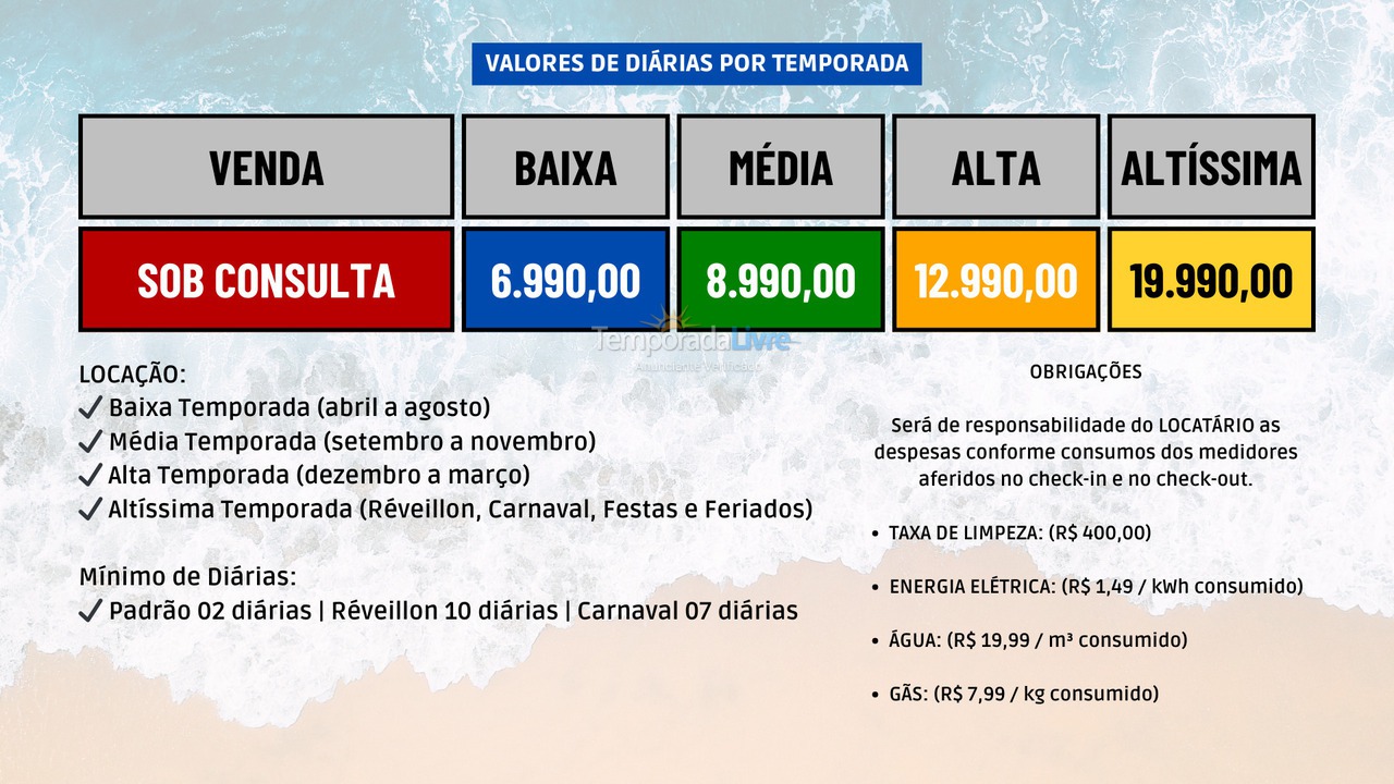 Casa para aluguel de temporada em Mata de São João (Praia do Forte)