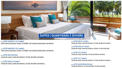 Suítes quantidades e divisoes