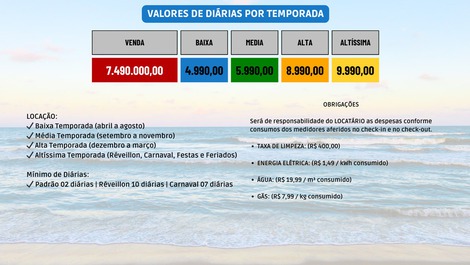 Mansión con 9 suites en Praia do Forte ¡Cerca de la playa!