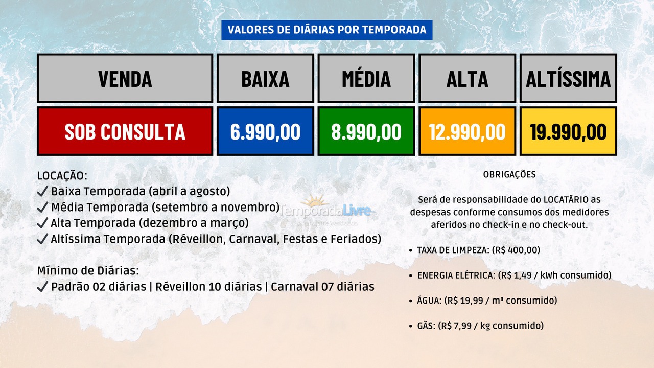 Casa para alquiler de vacaciones em Mata de São João (Praia do Forte)