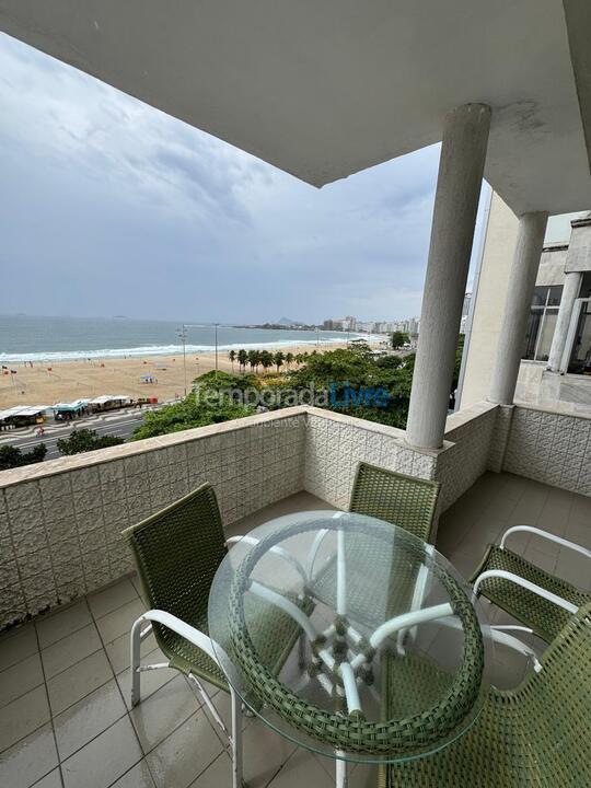 Apartment for vacation rental in Rio de Janeiro (Copacabana)