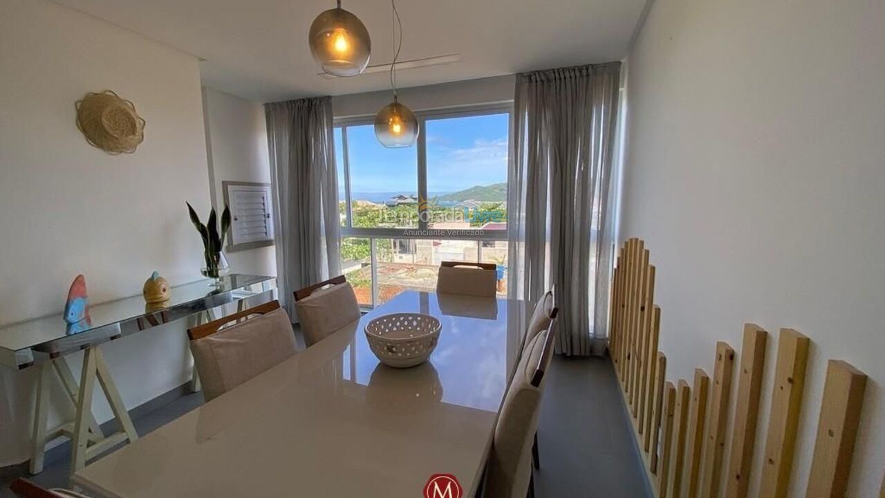 Apartment for vacation rental in 