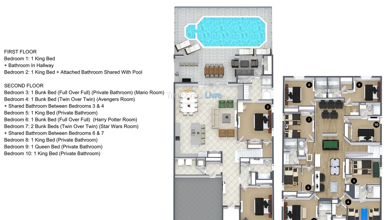 Casa para alquiler de vacaciones em Orlando (Clermont)