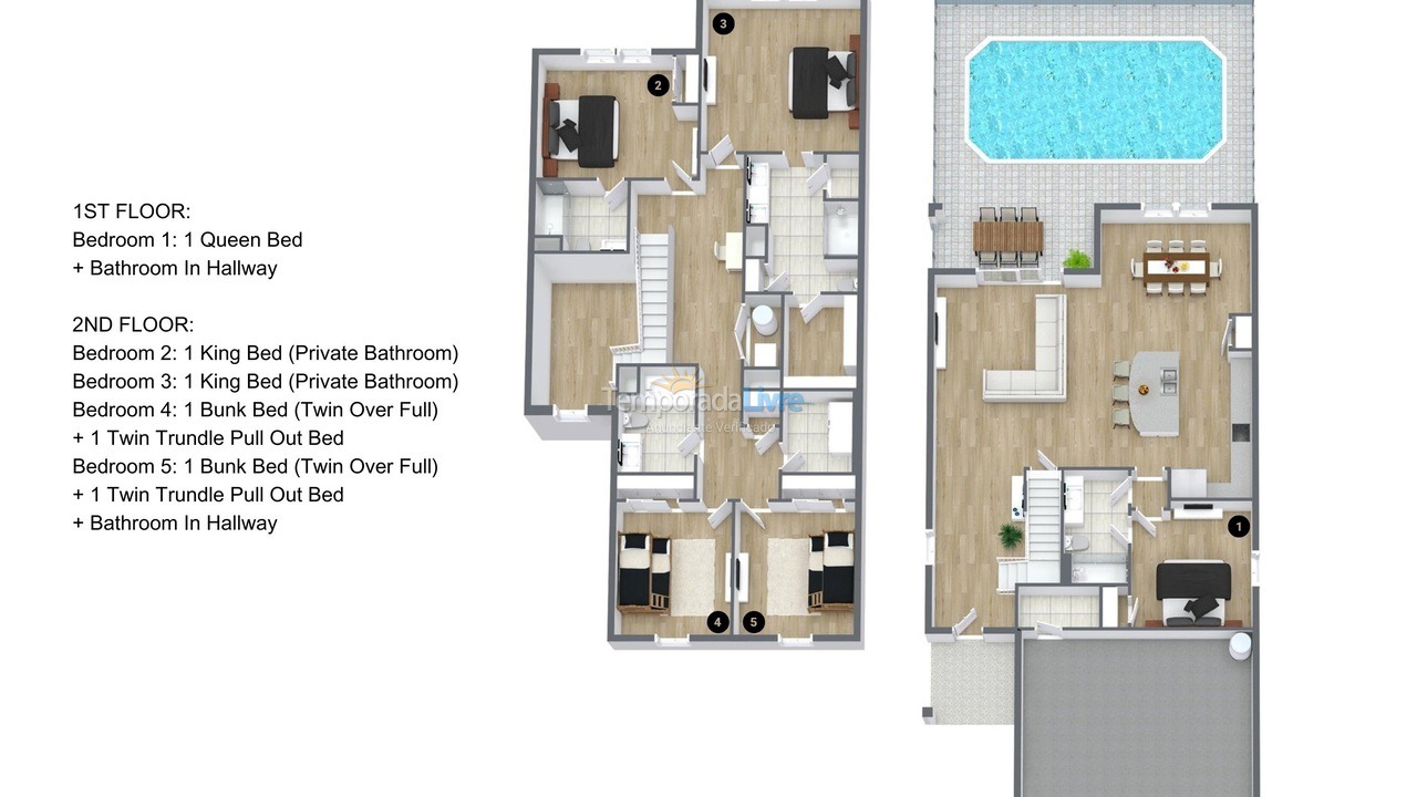 Casa para alquiler de vacaciones em Orlando (Clermont)