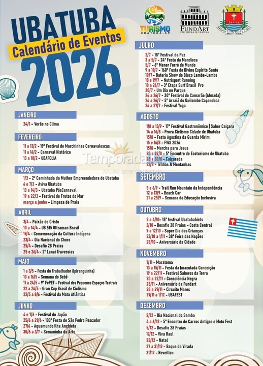 Apartamento para alquiler de vacaciones em Ubatuba (Praia do Tenório)