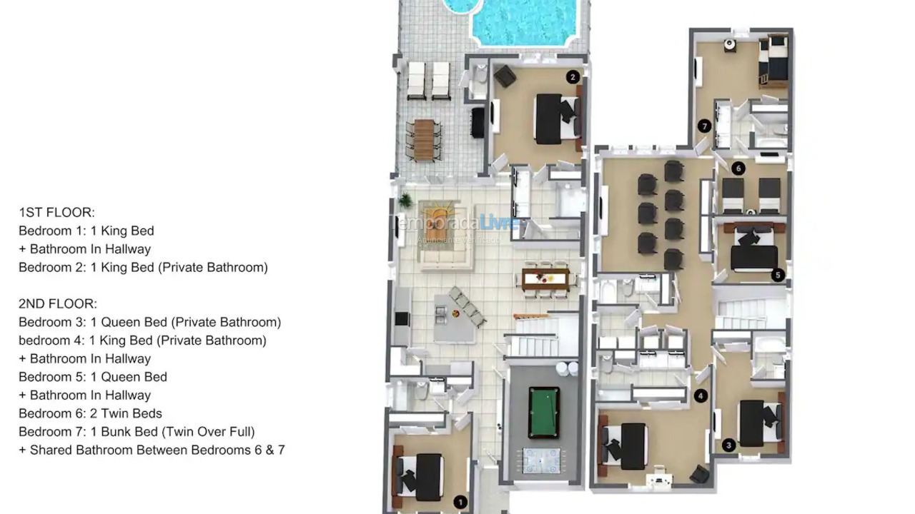 Casa para alquiler de vacaciones em Orlando (Kissimmee)