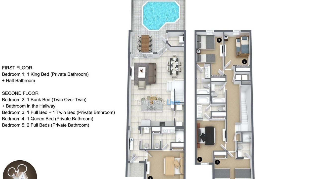 Casa para aluguel de temporada em Orlando (Kissimmee)