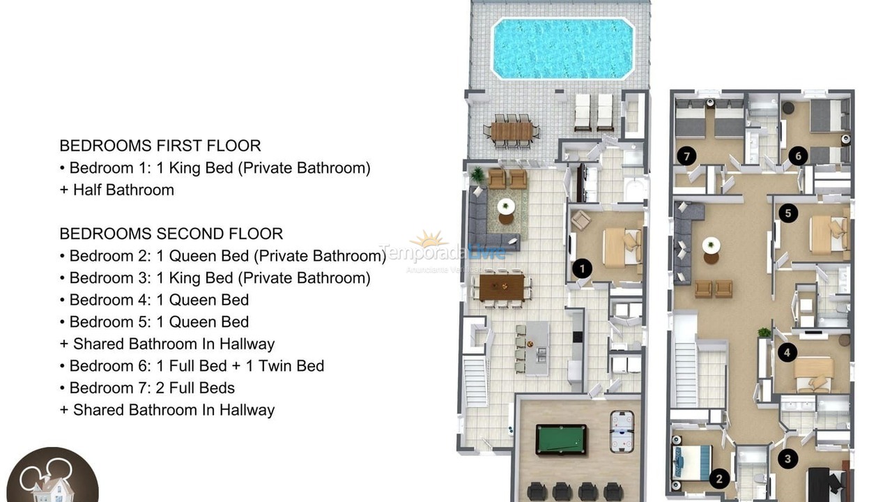 Casa para aluguel de temporada em Orlando (Kissimmee)