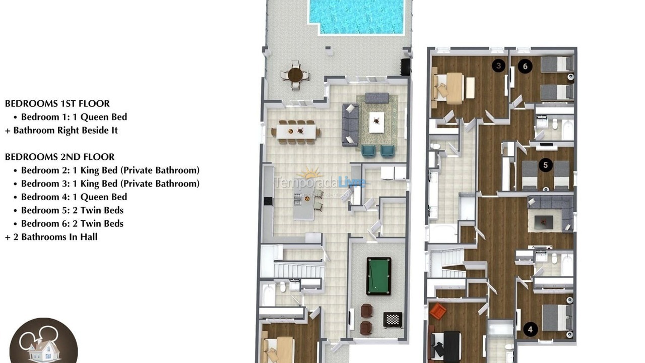 Casa para aluguel de temporada em Orlando (Kissimmee)