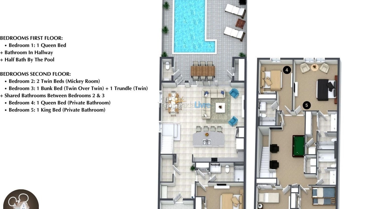 House for vacation rental in Orlando (Kissimmee)