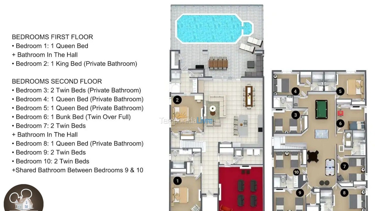 Casa para alquiler de vacaciones em Orlando (Davenport)