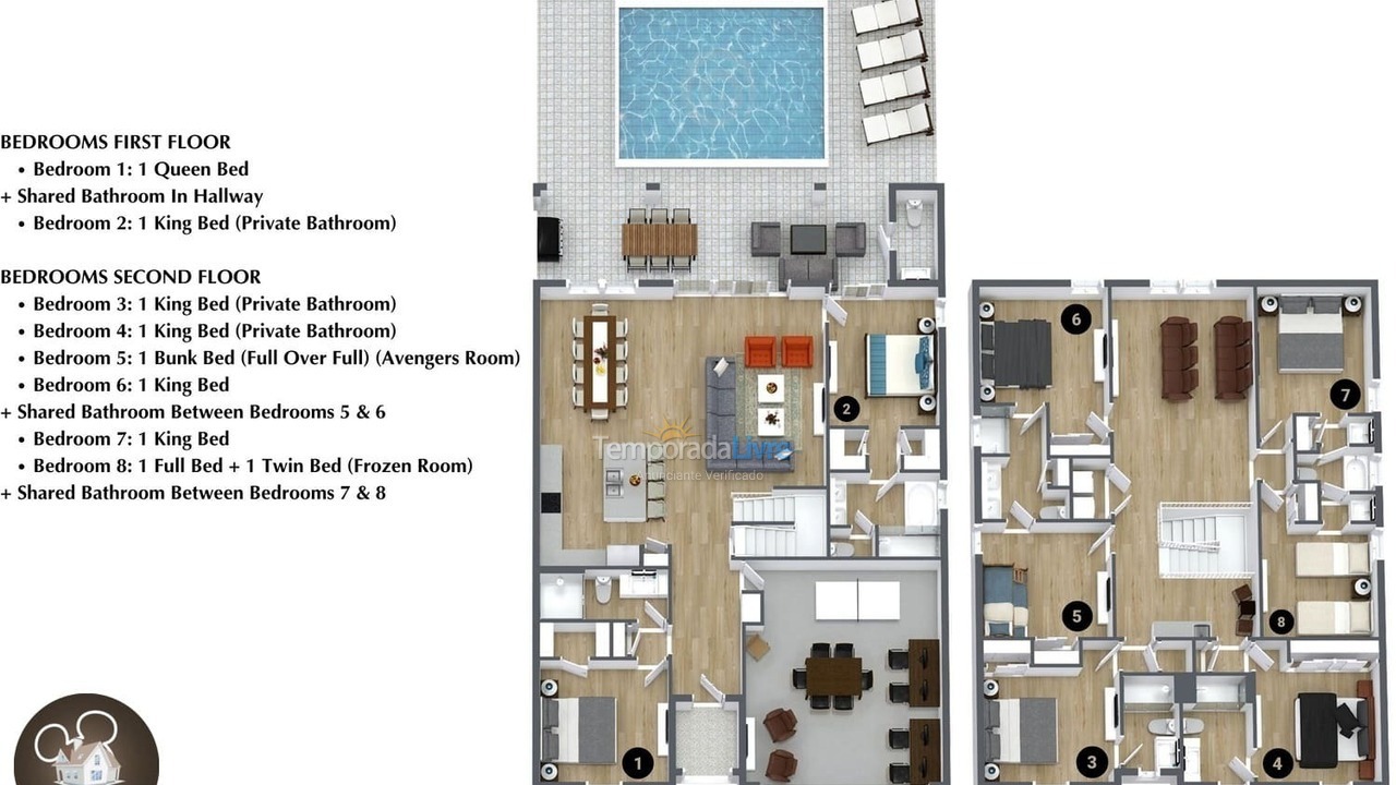 Casa para alquiler de vacaciones em Orlando (Kissimmee)