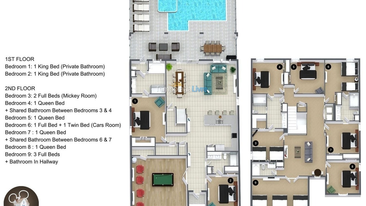 House for vacation rental in Orlando (Kissimmee)