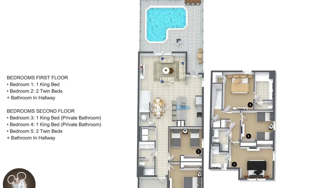 House for vacation rental in Orlando (Kissimmee)