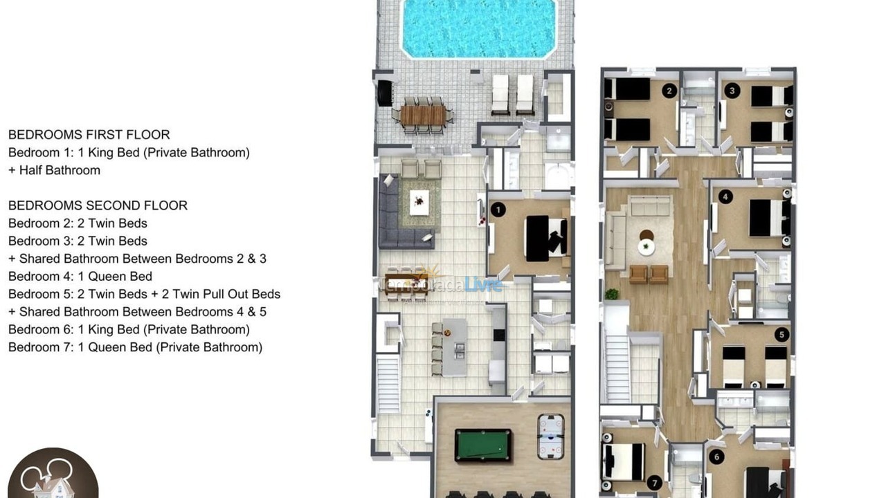 Casa para aluguel de temporada em Orlando (Davenport)