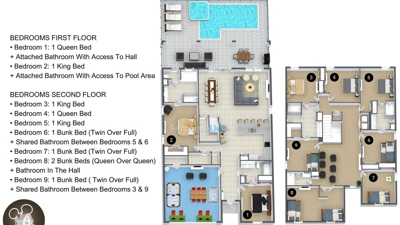 Casa para aluguel de temporada em Orlando (Davenport)