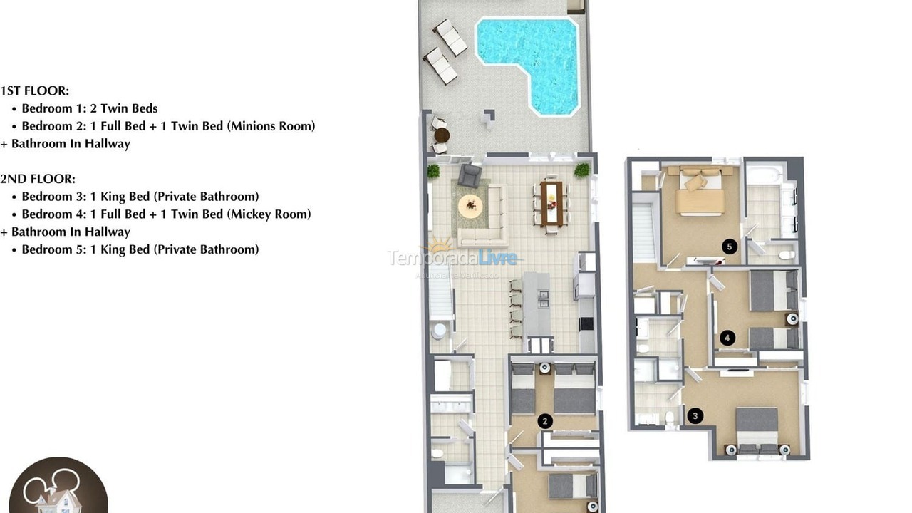 House for vacation rental in Orlando (Kissimmee)