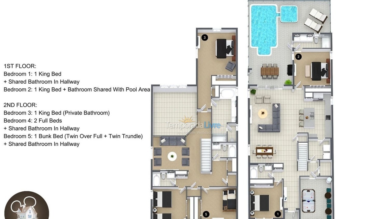 House for vacation rental in Orlando (Davenport)