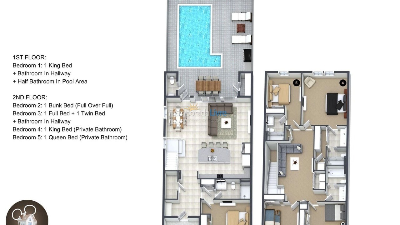 Casa para aluguel de temporada em Orlando (Davenport)