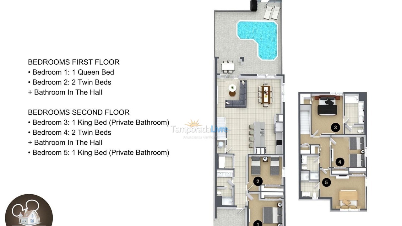 Casa para alquiler de vacaciones em Orlando (Kissimmee)