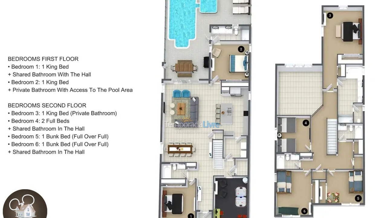 Casa para alquiler de vacaciones em Orlando (Davenport)