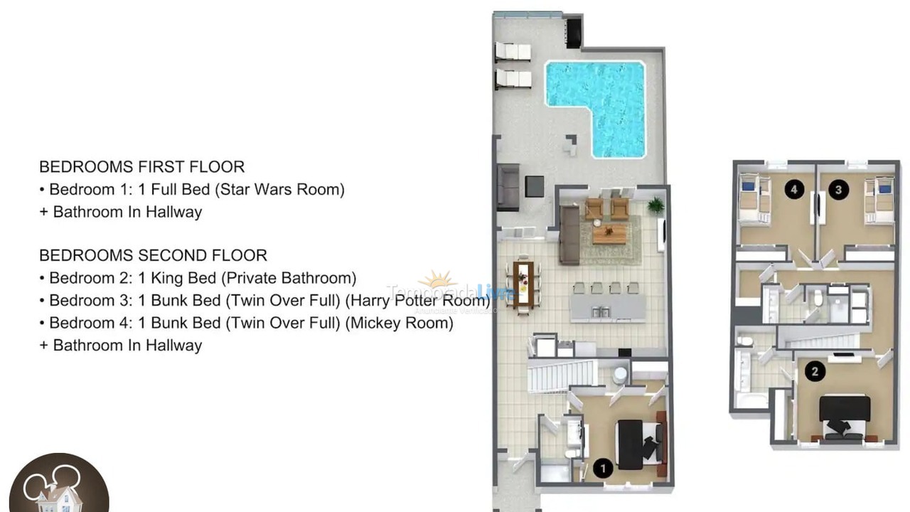 House for vacation rental in Orlando (Kissimmee)