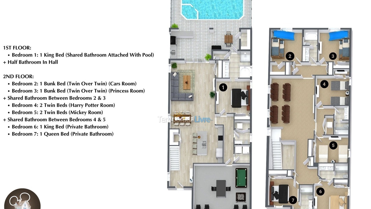 Casa para alquiler de vacaciones em Orlando (Davenport)