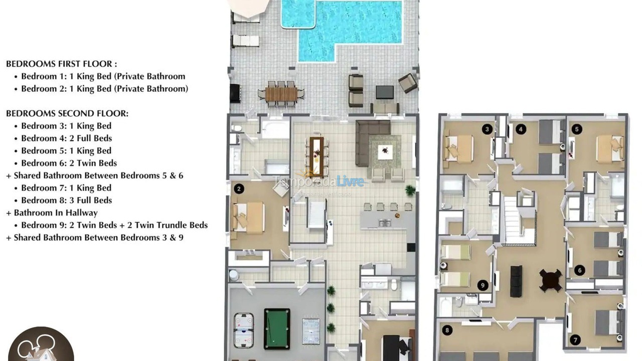 House for vacation rental in Orlando (Davenport)