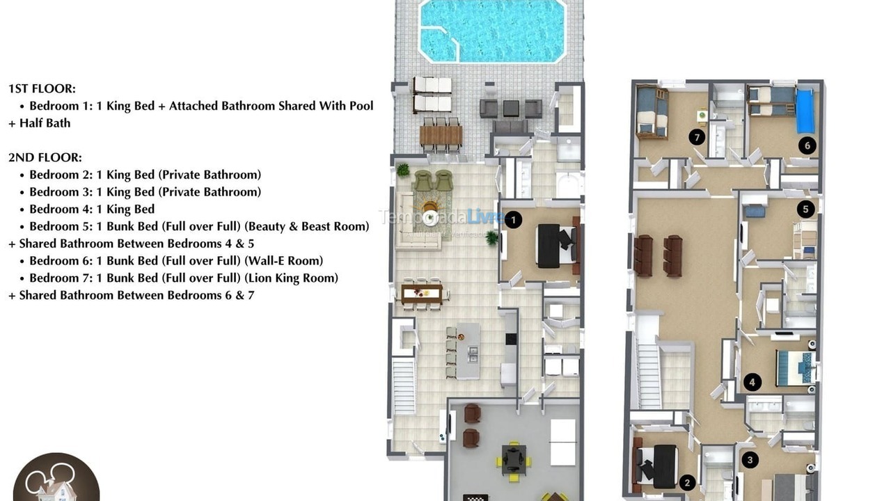 Casa para aluguel de temporada em Orlando (Kissimmee)