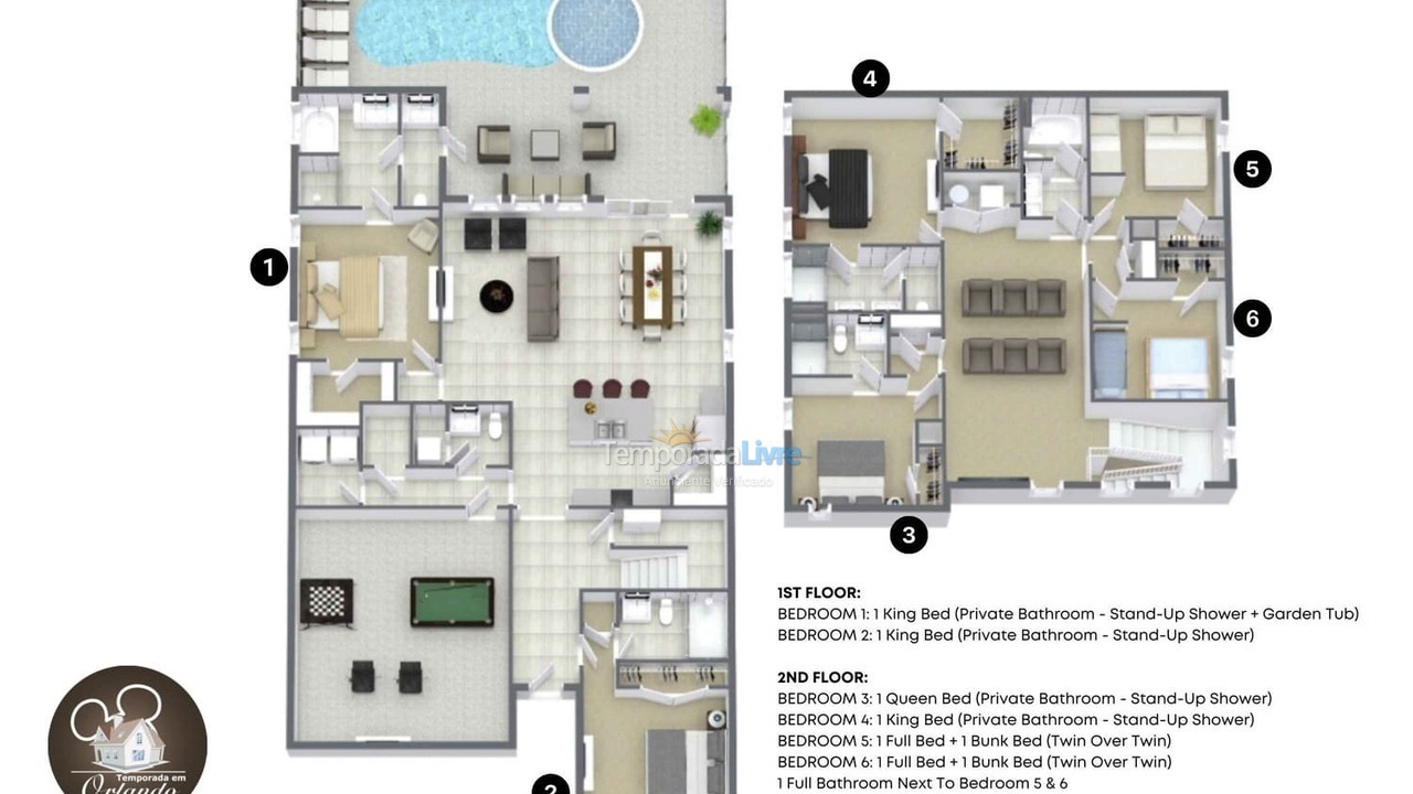 Casa para alquiler de vacaciones em Orlando (Davenport)