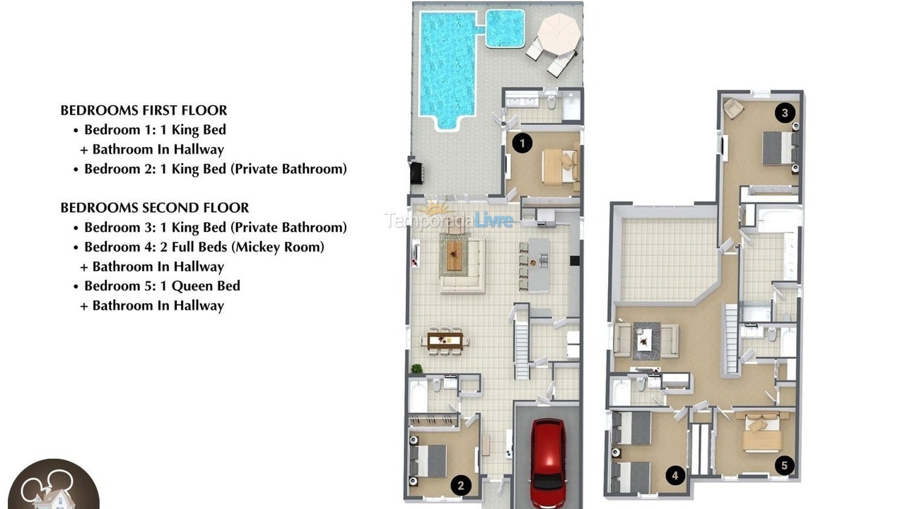 Casa para aluguel de temporada em Orlando (Kissimmee)