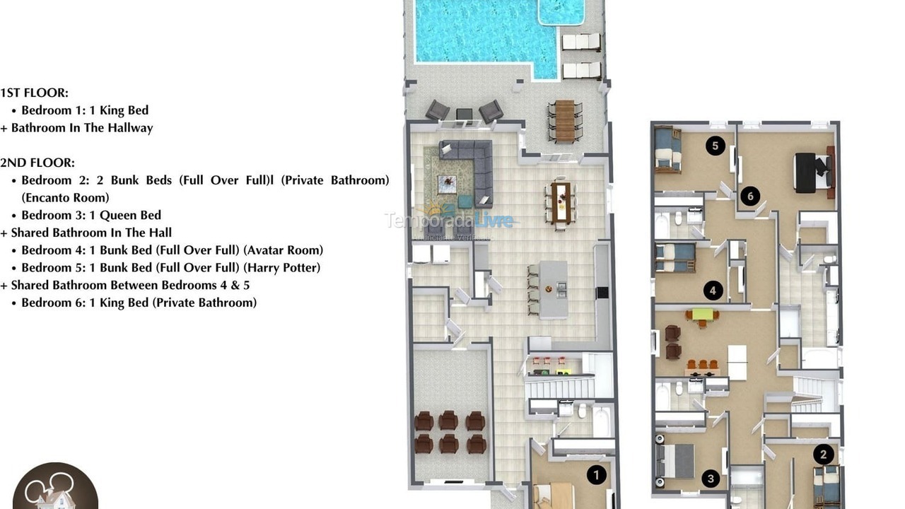 Casa para alquiler de vacaciones em Orlando (Davenport)