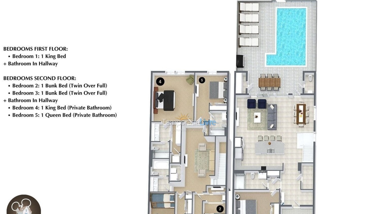 Casa para alquiler de vacaciones em Orlando (Davenport)